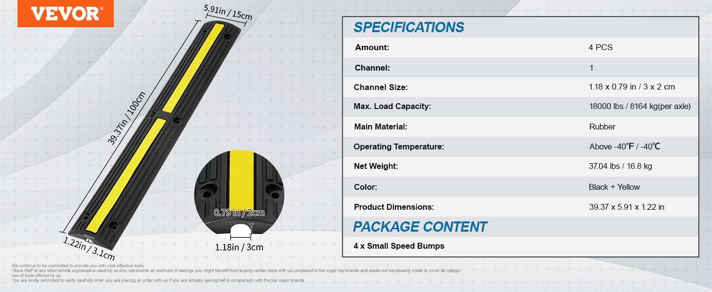 VEVOR cable protector ramp dimensions, specifications, and package contents detailed in a visual guide.