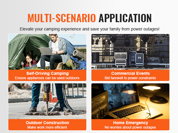 multi-scenario applications of the VEVOR modified sine wave inverter for camping, events, construction, and emergencies.