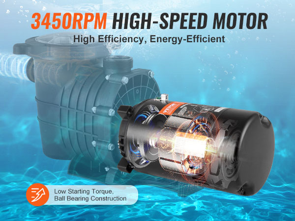 VEVOR pool pump motor showcasing 3450rpm high-speed motor with high efficiency and energy efficiency.