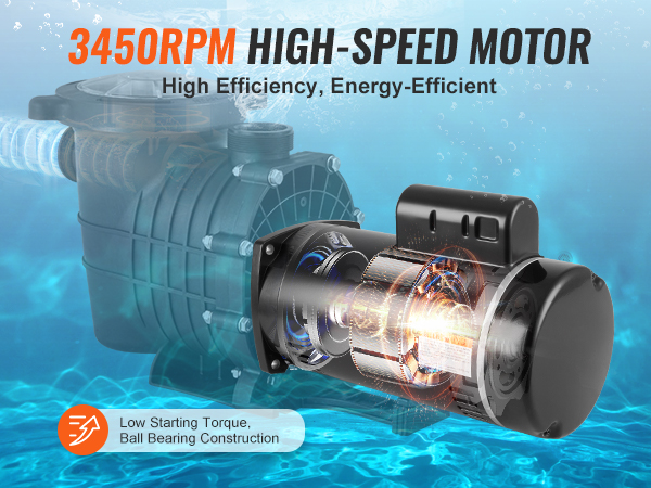 3450 apgr./min ātrgaitas VEVOR baseina sūkņa motors, augsta efektivitāte, energoefektīvs, zemūdens ainā.