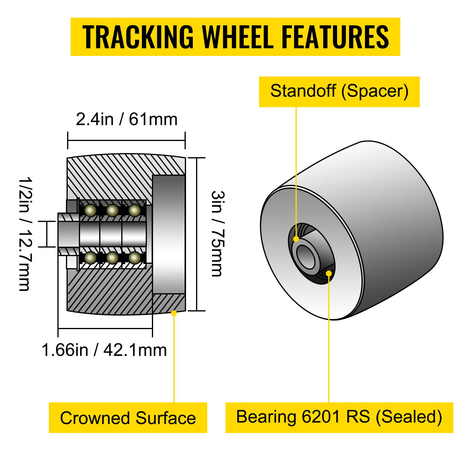 tracking wheel features for VEVOR belt grinder with dimensions and bearing details.