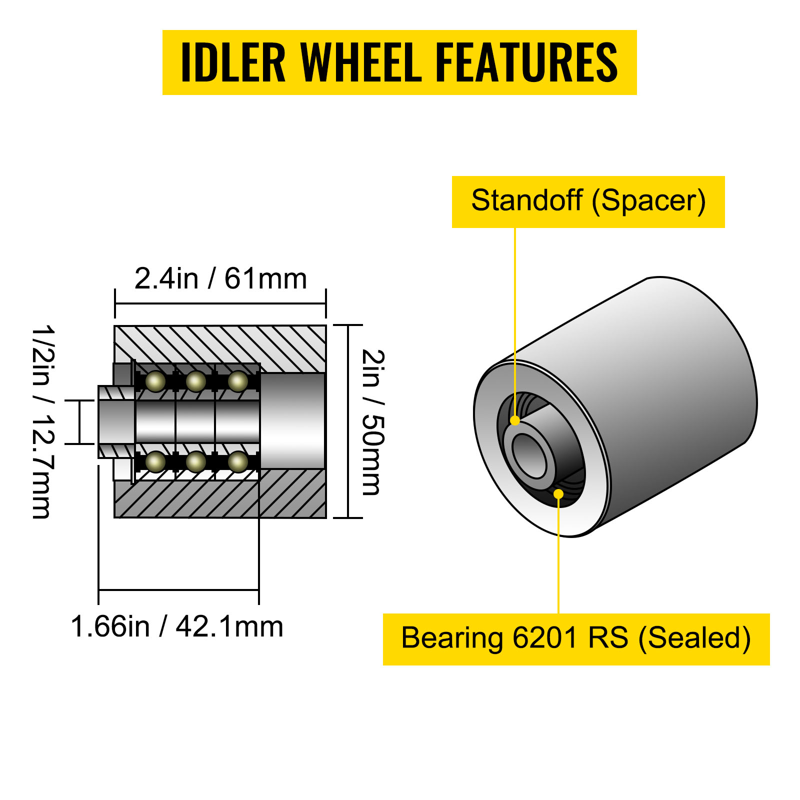 idler wheel dimensions and components for VEVOR belt grinder.
