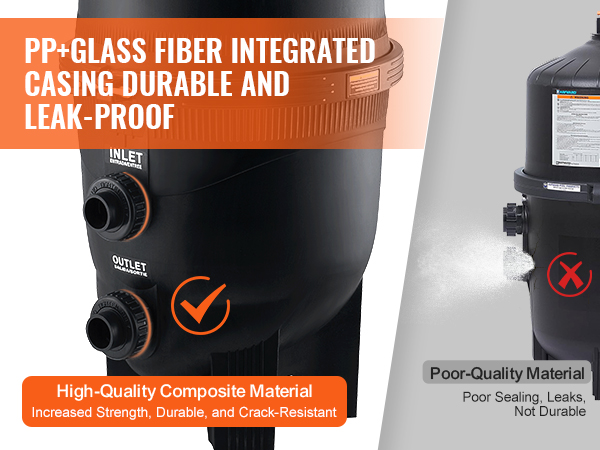 VEVOR cartridge pool filter with pp+glass fiber casing, durable, leak-proof, high-quality composite material.