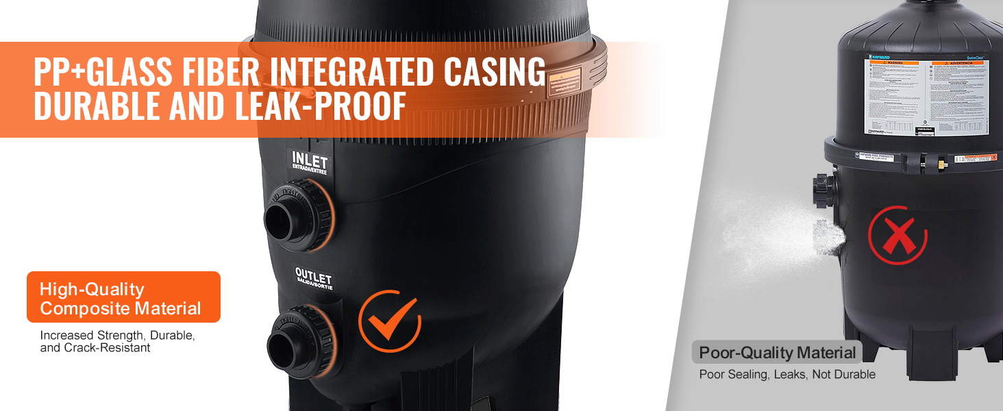 VEVOR cartridge pool filter with pp+glass fiber casing, durable, leak-proof, high-quality composite material.