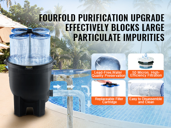 VEVOR cartridge pool filter by a pool, showcasing filtration features and benefits against tropical backdrop.