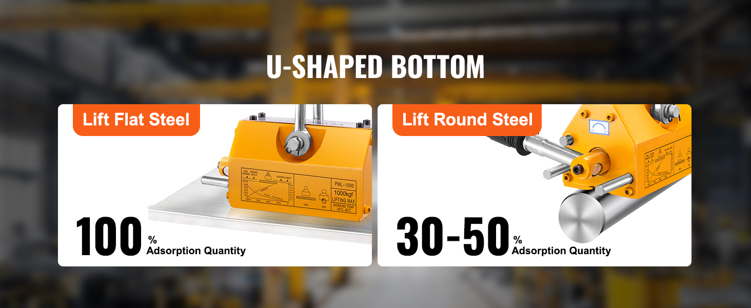 VEVOR magnetic lifter lifting flat and round steel showing 100% and 30-50% adsorption quantities.