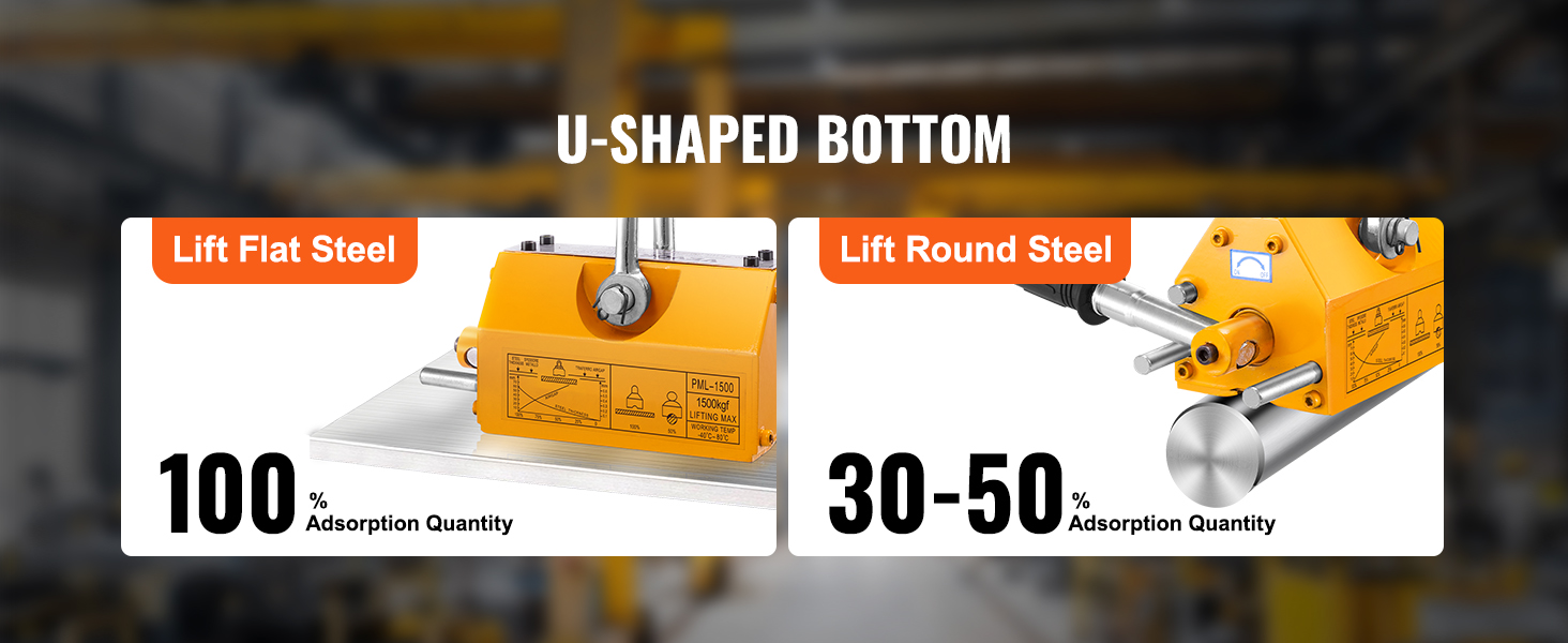VEVOR magnetic lifter lifting flat and round steel with u-shaped bottom, 100% vs 30-50% adsorption.