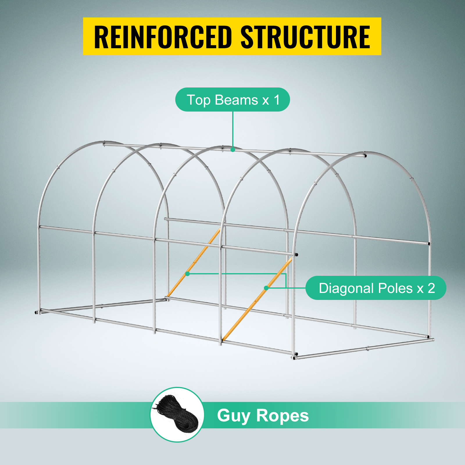 VEVOR tunnel greenhouse structure with labeled top beams, diagonal poles, and guy ropes for reinforcement.