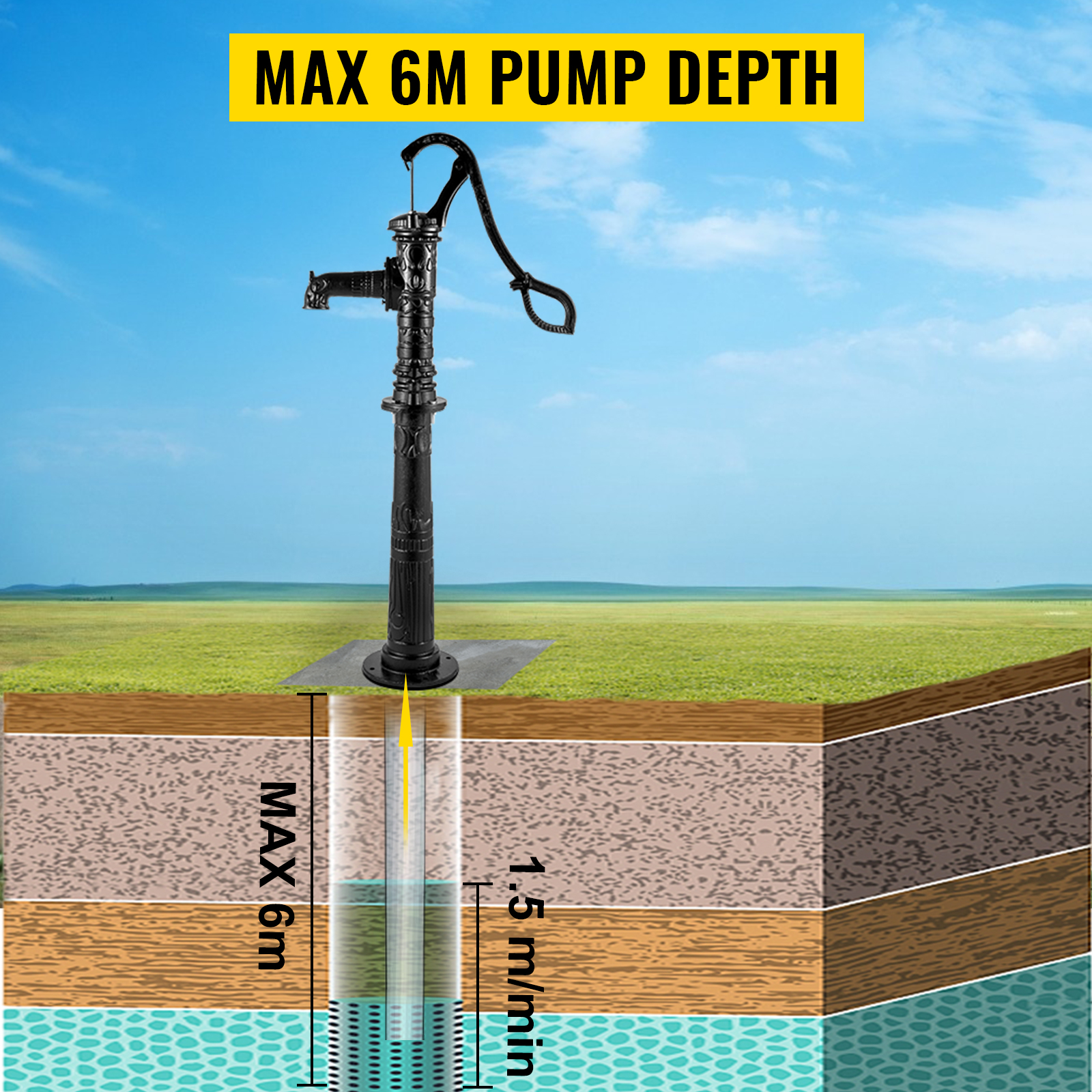 VEVOR hand water pump with max 6m depth and 1.5m/min flow rate.