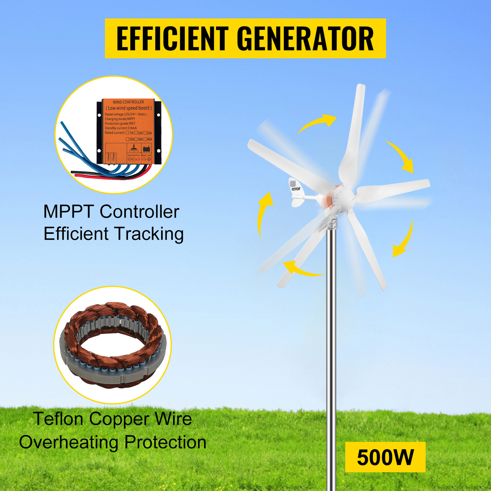 VEVOR wind turbine generator, with mppt controller and teflon copper wire protection.