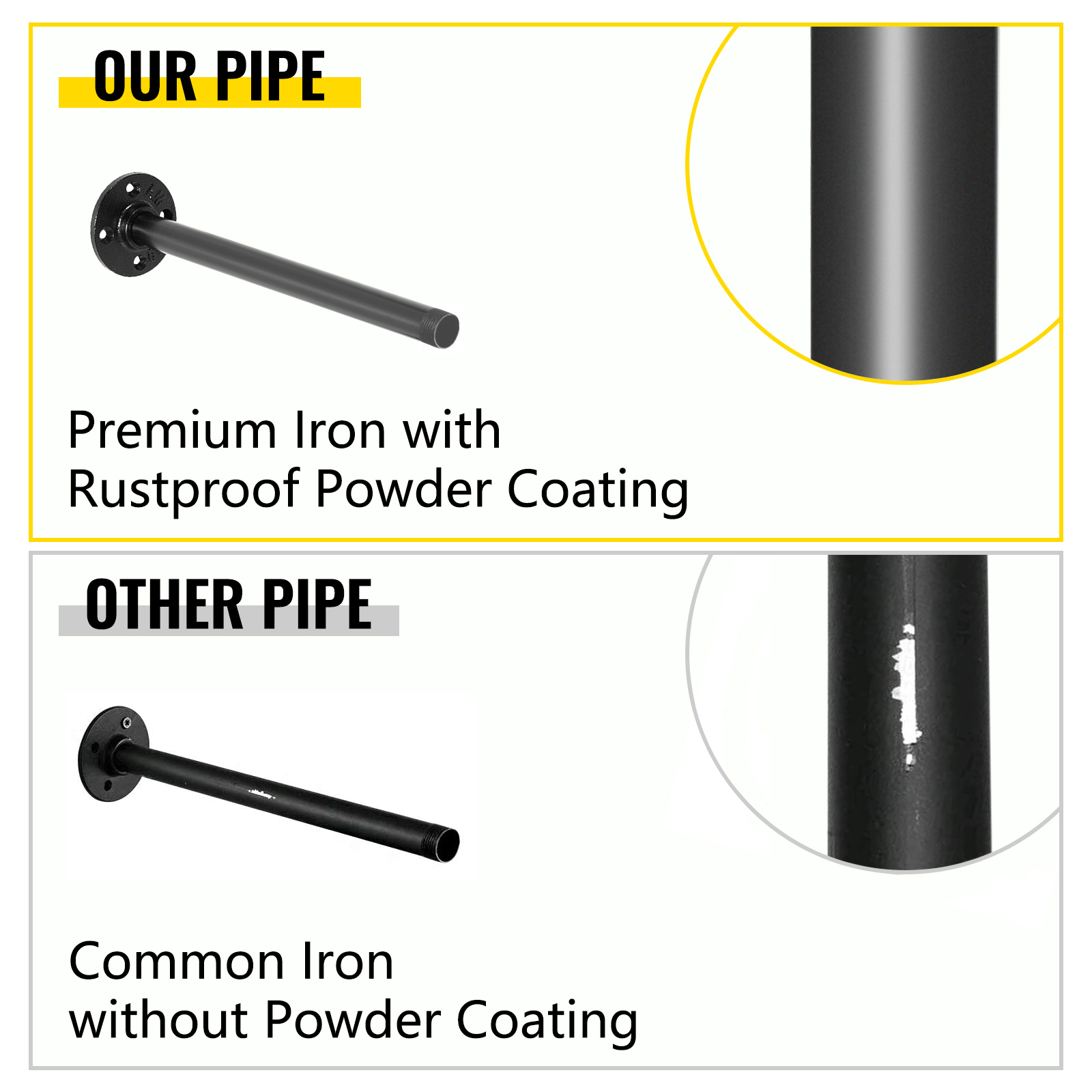 VEVOR industrial pipe shelves: premium rustproof iron coating vs common iron without coating.