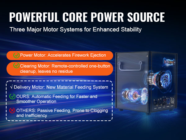 VEVOR spark firework machine with powerful motor systems for enhanced stability and efficient operation.