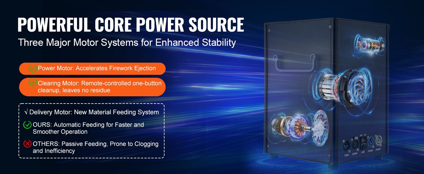 VEVOR cold spark machine with three major motor systems for enhanced stability and efficient operation.