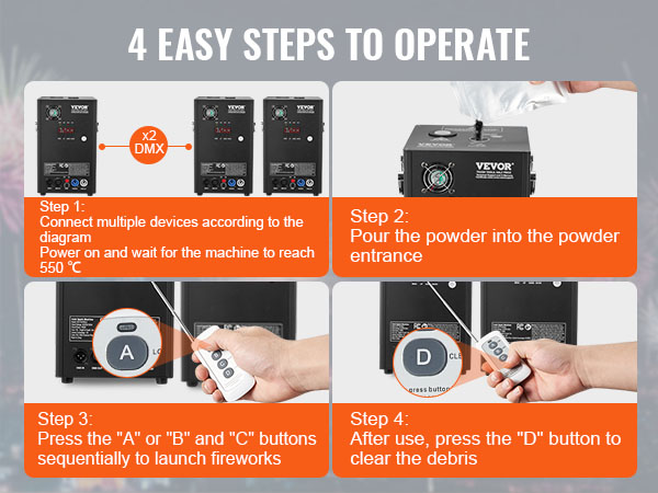 four-step guide on operating VEVOR cold spark machine: connect devices, add powder, launch, and clear debris.