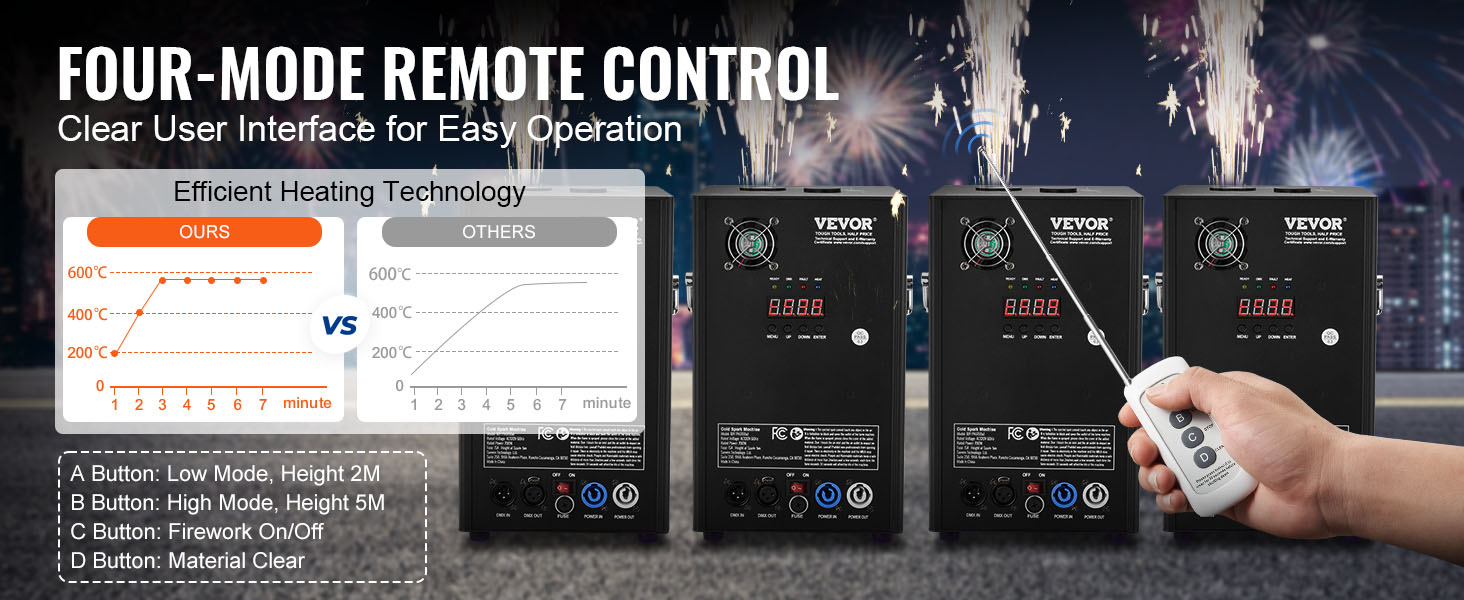 four VEVOR cold spark firework machines with four-mode remote control and efficient heating technology.