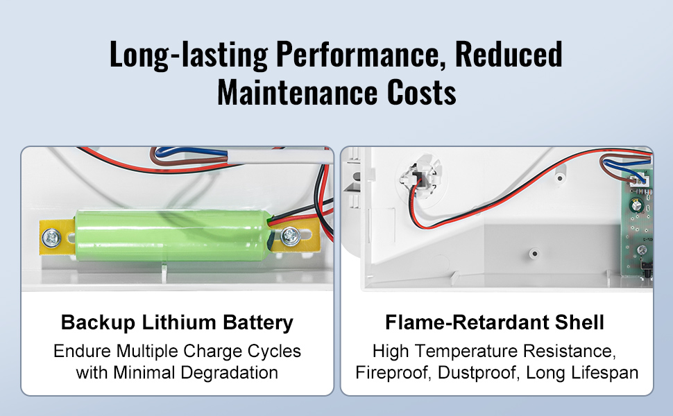backup lithium battery and flame-retardant shell of VEVOR emergency light, ensuring durability and safety.