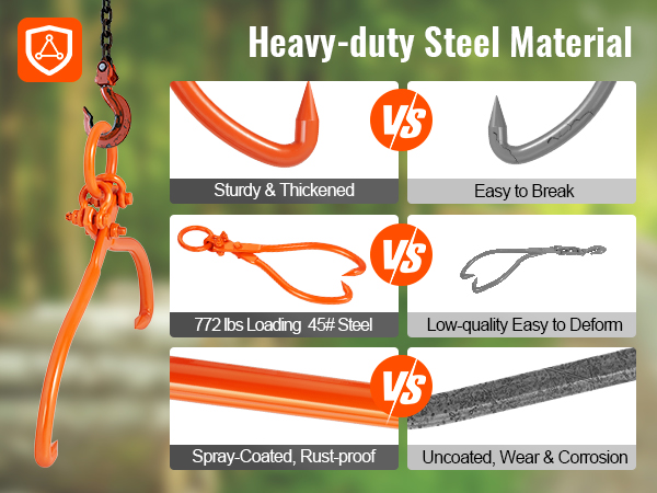 heavy-duty steel VEVOR log skidding tongs with 772 lbs loading capacity, sturdy, and rustproof.