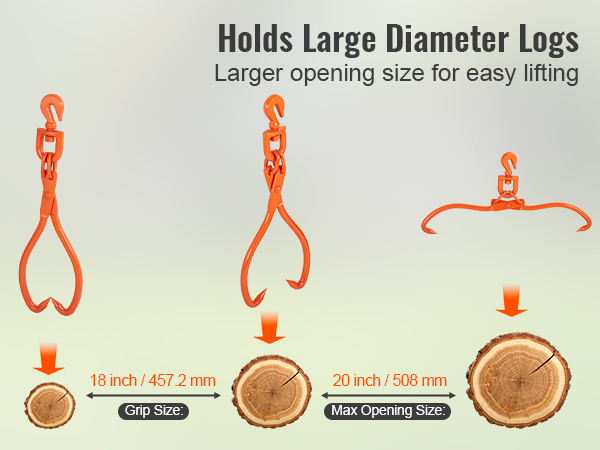VEVOR log skidding tongs with an 18-inch and 20-inch opening for large diameter logs.