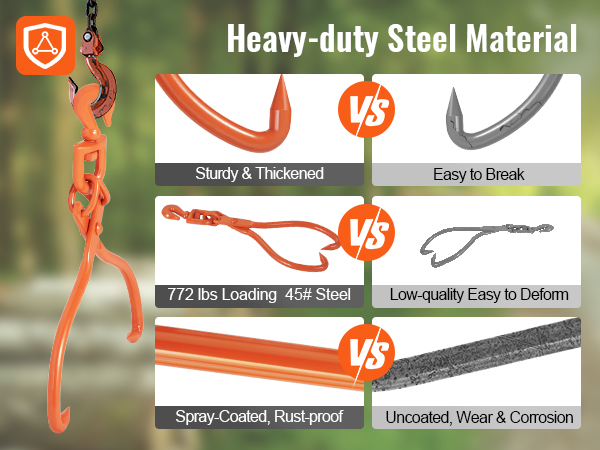 heavy-duty VEVOR log skidding tongs with high-strength steel, rust-proof coating, and sturdy design.