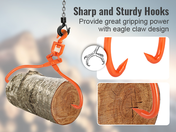 sharp and sturdy VEVOR log skidding tongs showcasing eagle claw design gripping a log.