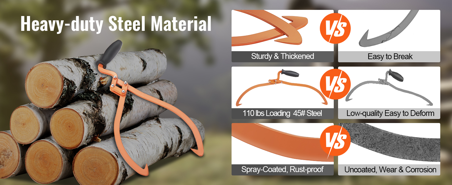 heavy-duty VEVOR log tongs lifting logs, showcasing sturdy 45# steel, and rust-proof design.