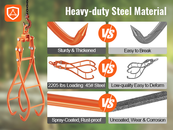 heavy-duty steel VEVOR log grapple, sturdy and thickened, 2205 lbs loading, spray-coated, rust-proof.