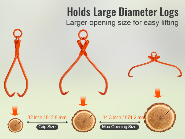 VEVOR log skidding tongs: holds large diameter logs with a max opening size of 34.3 inches.