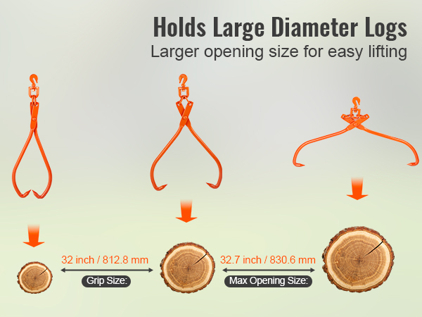 VEVOR log skidding tongs hold large diameter logs, with a grip size of 32 inches and max opening of 32.7 inches.