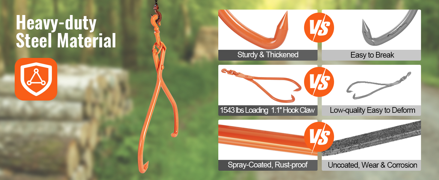 heavy-duty VEVOR log skidding tongs vs inferior tongs; features sturdy steel, hook claw, rust-proof coat.
