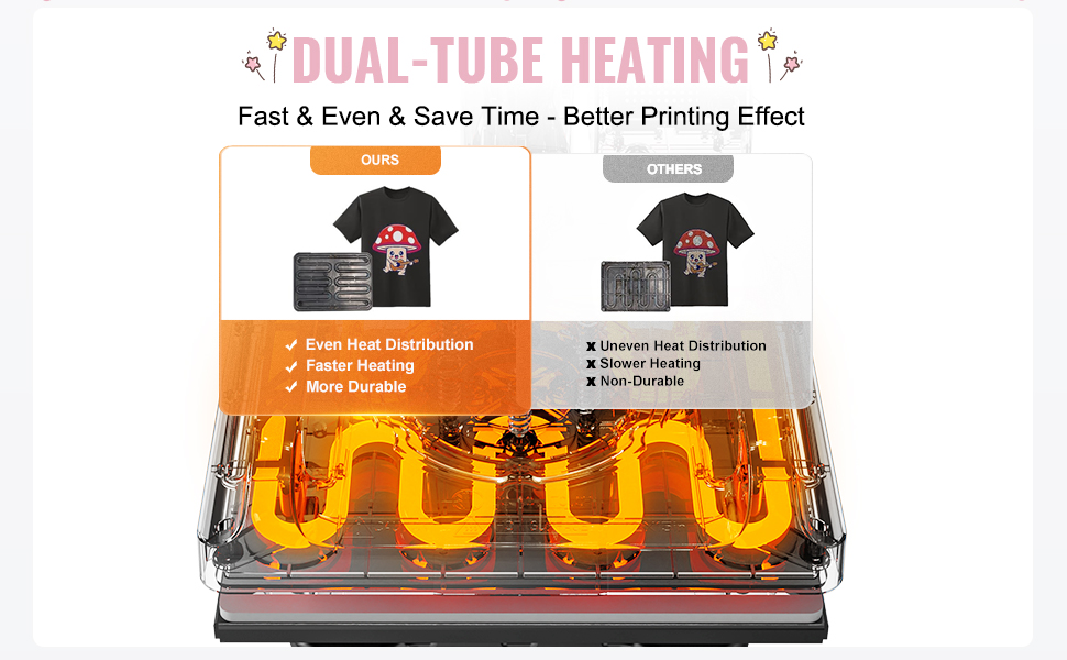 dual-tube heating for VEVOR heat press machine compared with others, showcasing even heat distribution.