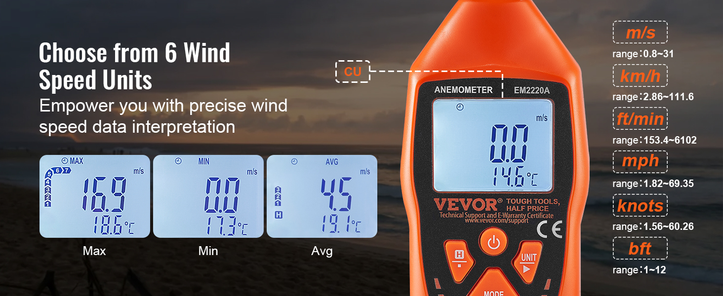 VEVOR handheld anemometer displaying max, min, and average wind speed in different units with beach background.