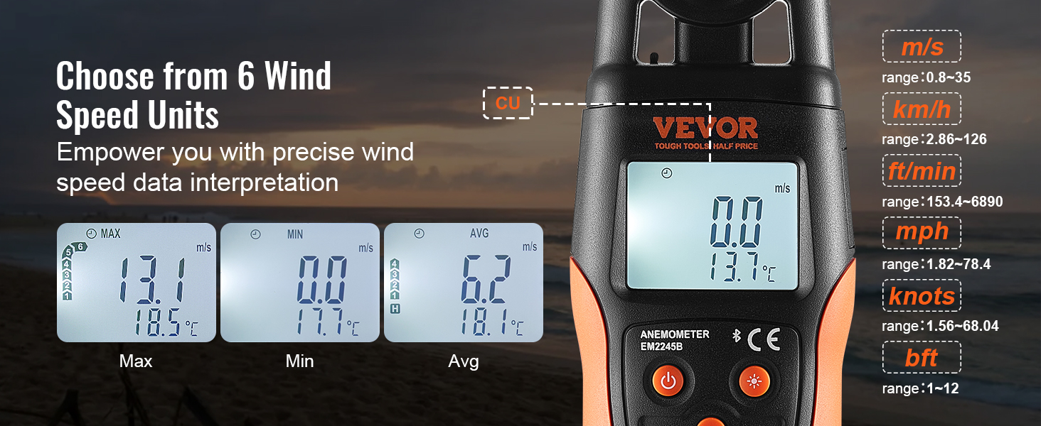 VEVOR bluetooth anemometer displaying max, min, avg wind speed with 6 unit options and temperature readings.