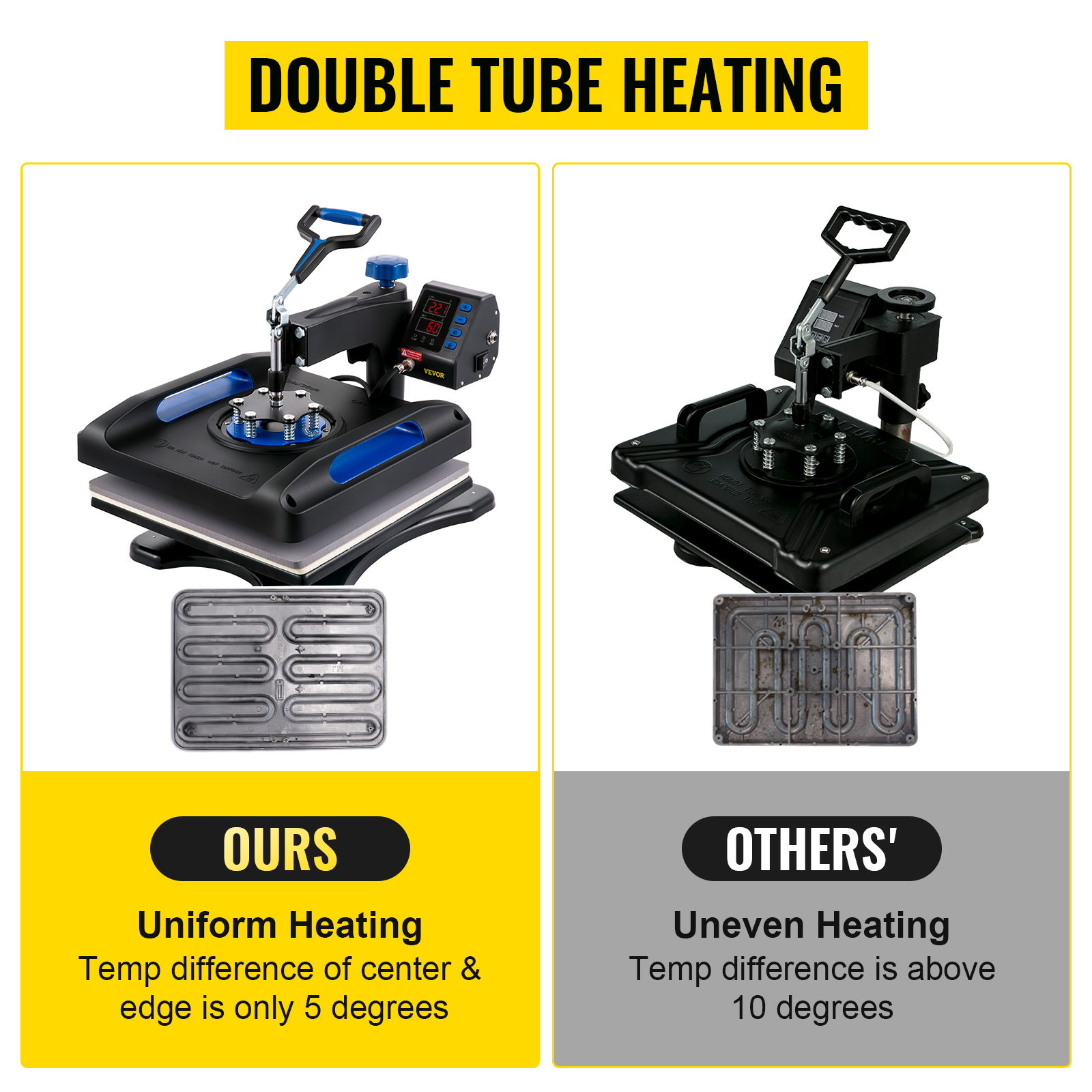 VEVOR heat press machine with double tube heating and uniform temperature distribution.