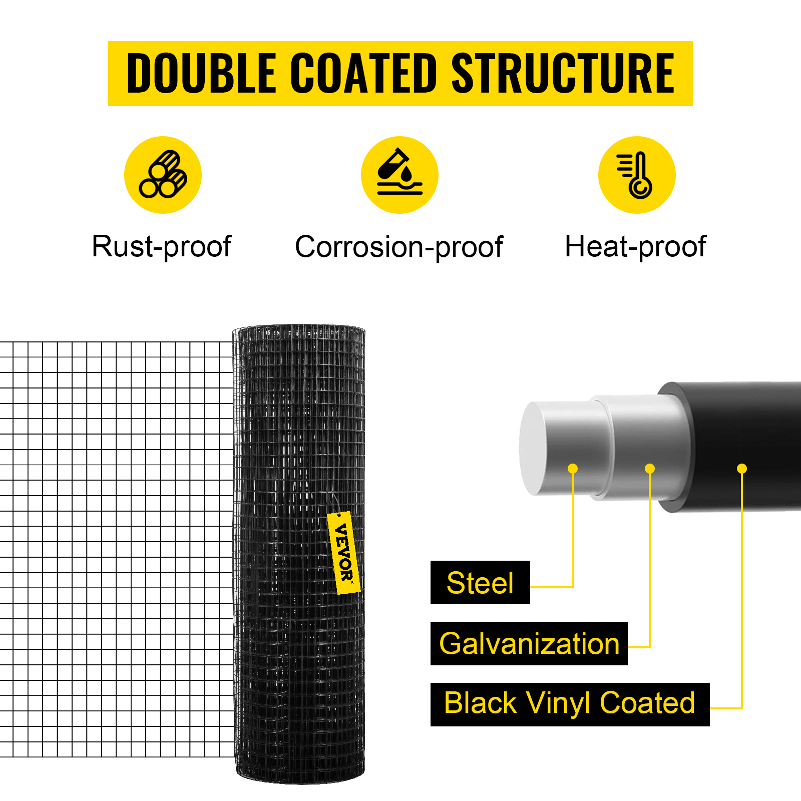 VEVOR hardware cloth - double coated steel with vinyl and galvanization, rust-proof, corrosion-proof, heat-proof.