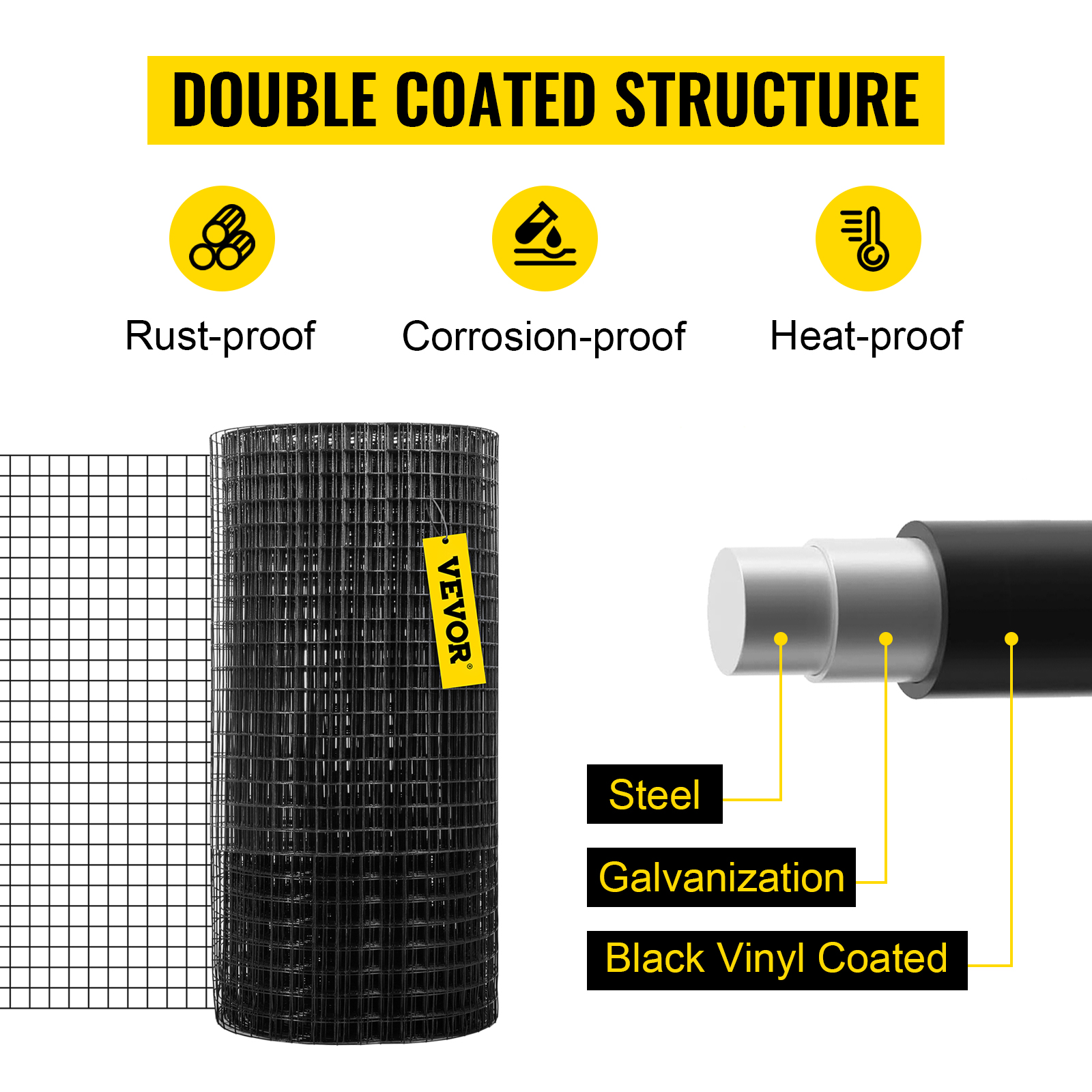 VEVOR hardware cloth: double-coated, rust-proof, corrosion-proof, and heat-proof.