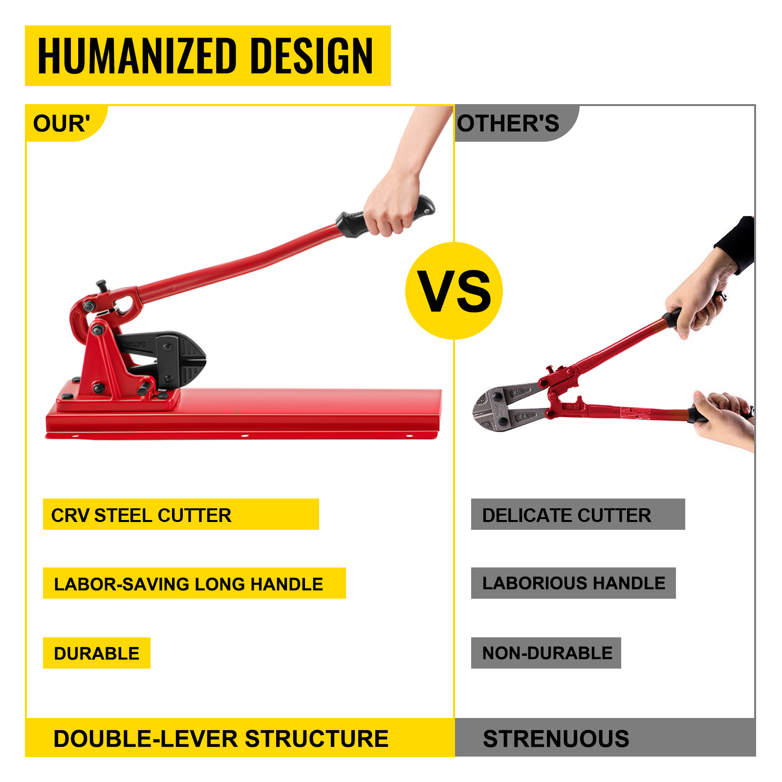 VEVOR bench swager vs competitor, highlighting features like durability and ease of use.