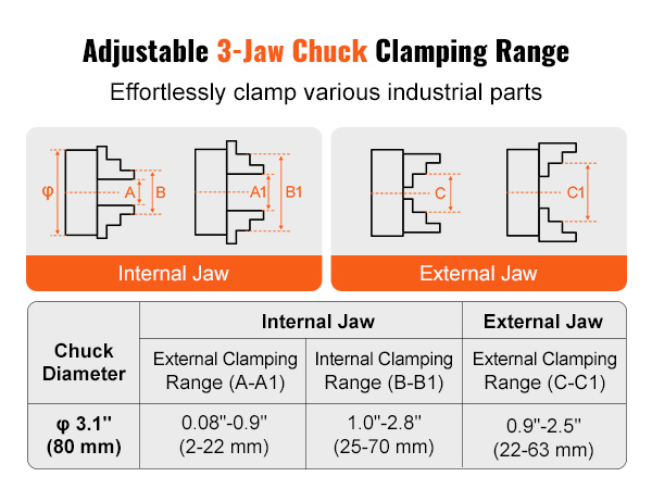 VEVOR rotary table with adjustable 3-jaw chuck clamping range for various industrial parts.