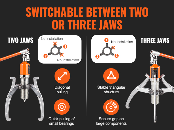 VEVOR hydraulic gear puller showcasing two and three-jaw options for versatile component extraction.