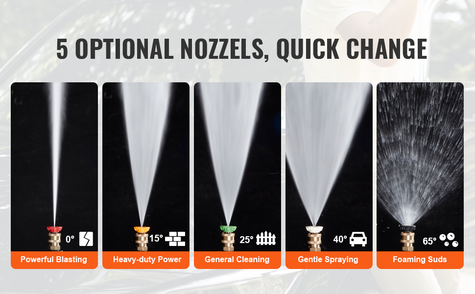 5 nozzles for VEVOR high pressure washer gun: blasting, power, cleaning, spraying, and suds.