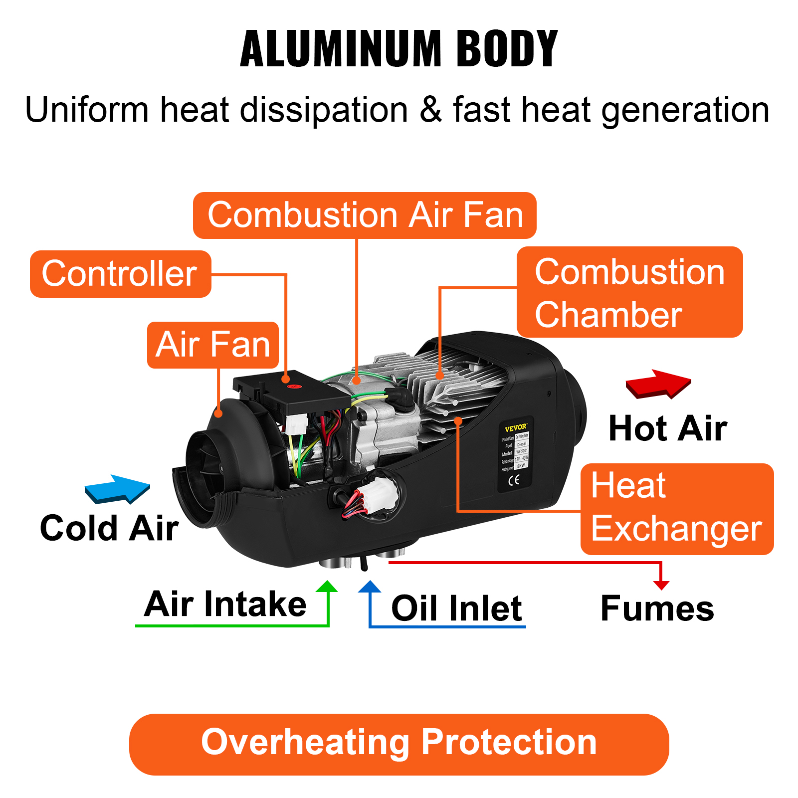 VEVOR diesel air heater with aluminum body, air intake, and overheating protection.
