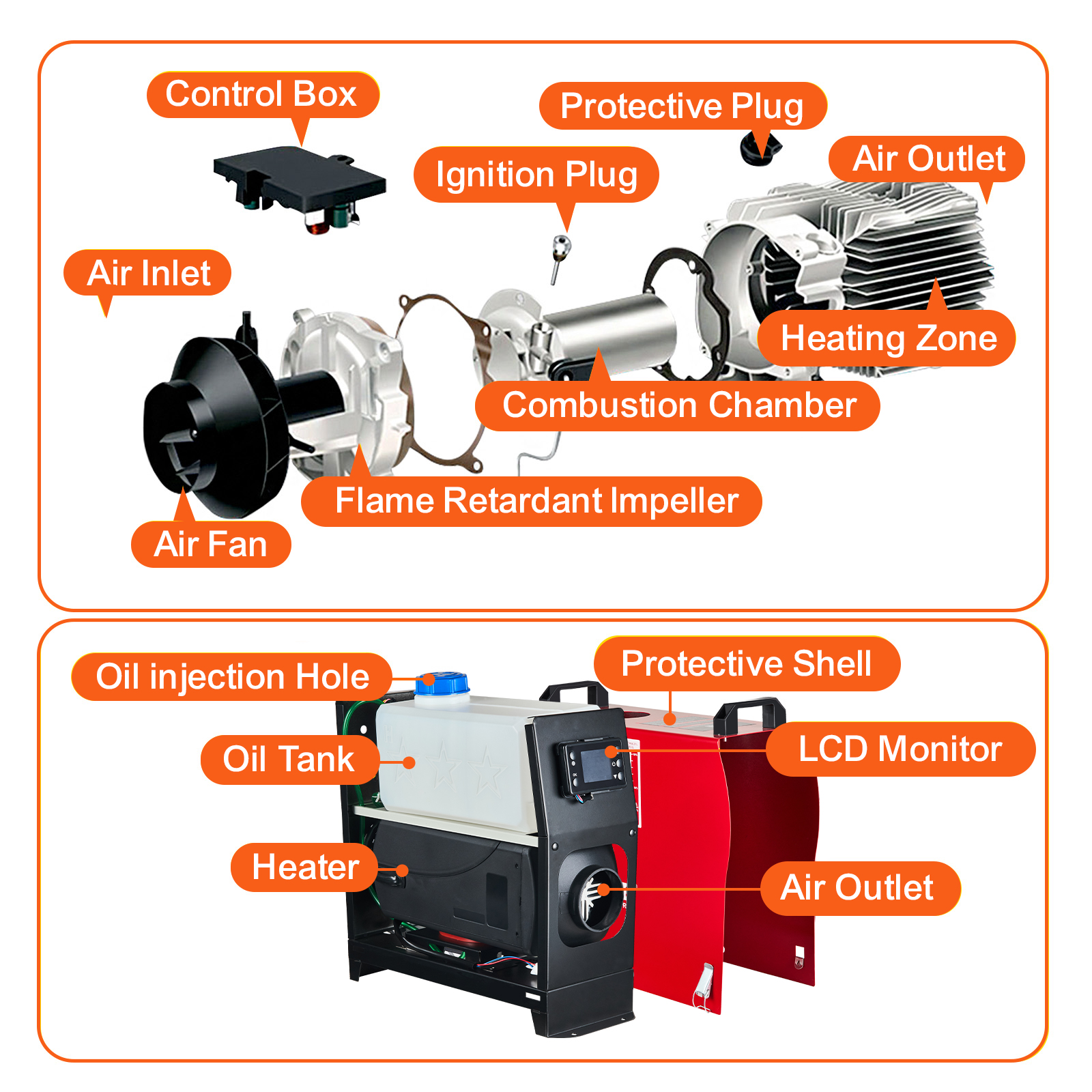 VEVOR diesel air heater components labeled: control box, air inlet, combustion chamber.