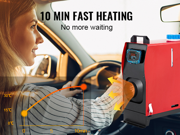 VEVOR dīzeļdegvielas gaisa sildītājs ātri sasilst 10 minūtēs ar vienkāršu vadību automašīnā.