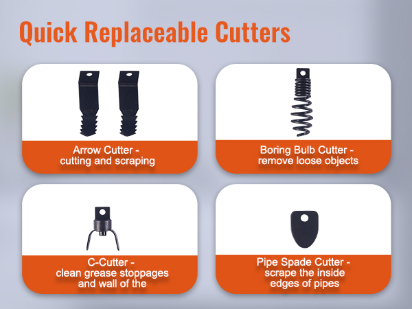 quick replaceable cutters for VEVOR drain cleaning machine: arrow, boring bulb, c-cutter, pipe spade.