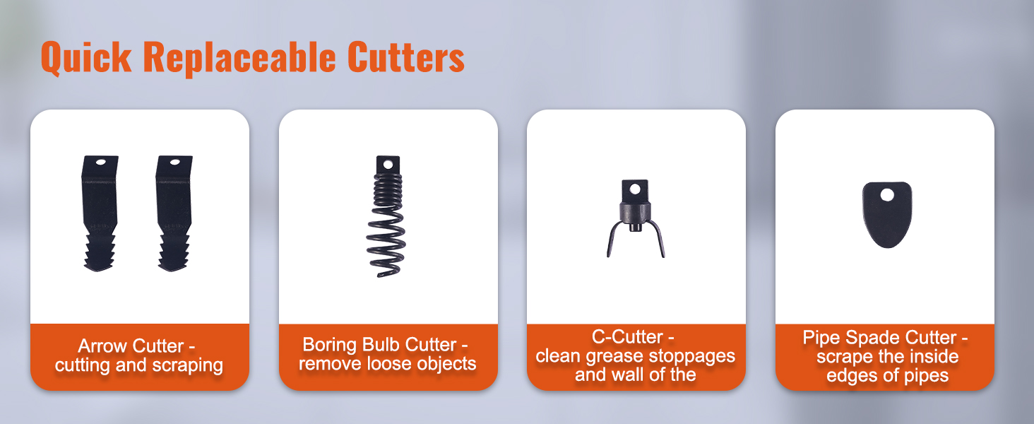 quick replaceable cutters for VEVOR drain cleaning machine: arrow, boring bulb, c-cutter, pipe spade.