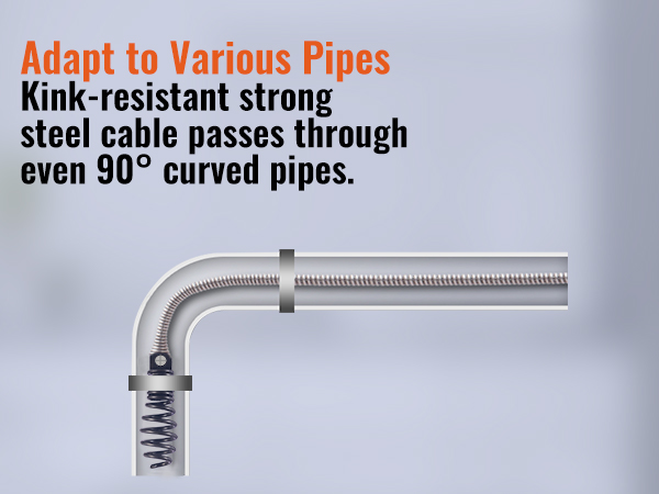 VEVOR drain cleaner machine showcasing strong steel cable navigating a 90° curved pipe.