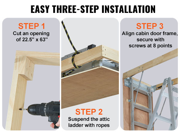 easy three-step installation for the VEVOR attic ladder, including cutting opening, suspending ladder, and securing frame.
