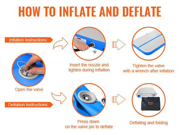 how to inflate and deflate the VEVOR gymnastics air mat with detailed step-by-step instructions and images.