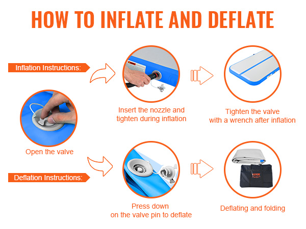 how to inflate and deflate a VEVOR gymnastics air mat with step-by-step instructions and visuals.