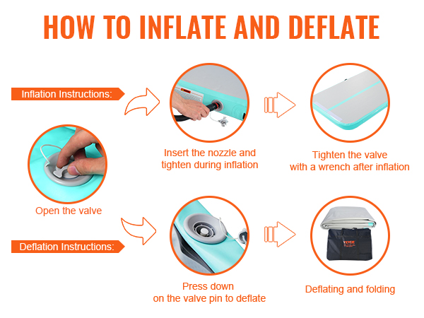 how to inflate and deflate a VEVOR gymnastics air mat with step-by-step visual instructions.