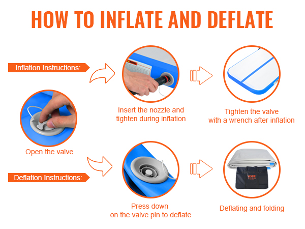 how to inflate and deflate VEVOR gymnastics air mat: insert nozzle, tighten valve, open valve to deflate.